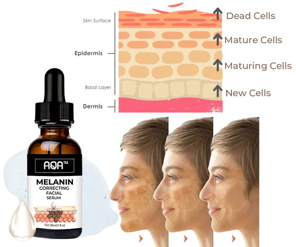 (🔥LAST DAY SALE-80% OFF)Fast Anti-Aging and Whitening with AQA™ Facial Repair Essence