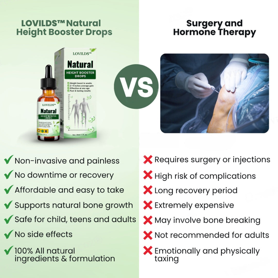 LOVILDS™ Natural Height Booster Drops🌿 - Awaken Pituitary Growth Hormone