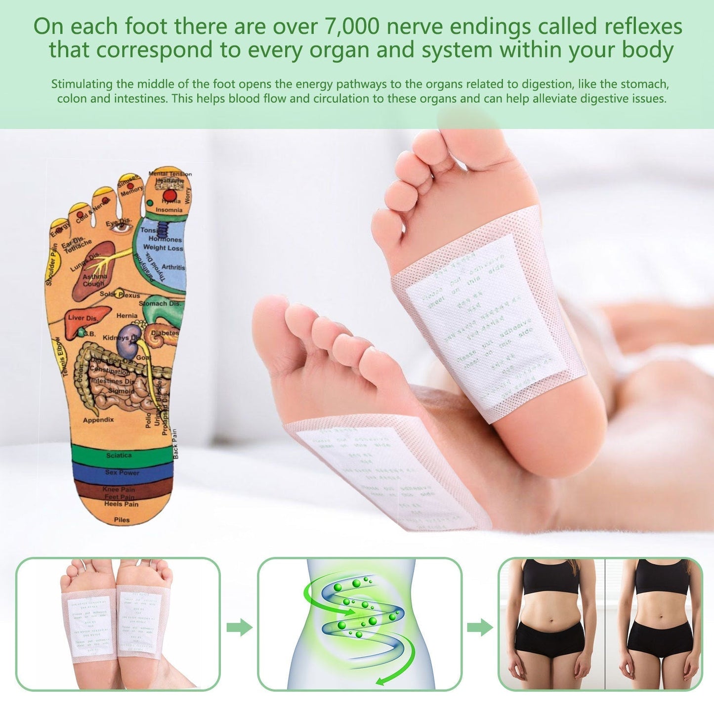 LOVILDS⢠Natural Detox Slimming Foot Pads(Limited time discount š„ last day)