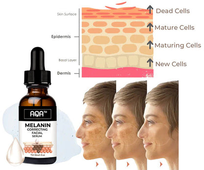 （🔥LAST DAY SALE-80% OFF)Fast Anti-Aging and Whitening with AQA™ Facial Repair Essence