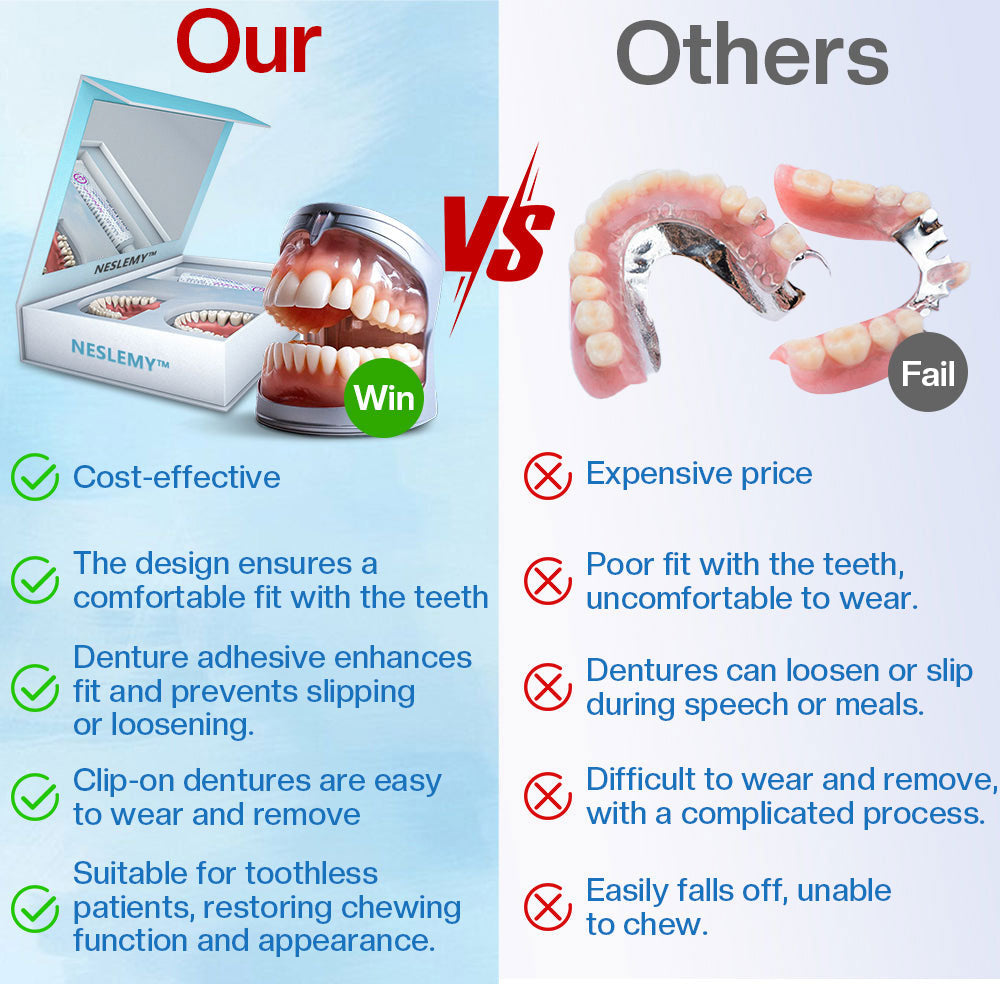 NESLEMY™ --🦷Advanced Customized Full Denture Set🦷 {Developed by Harvard University}